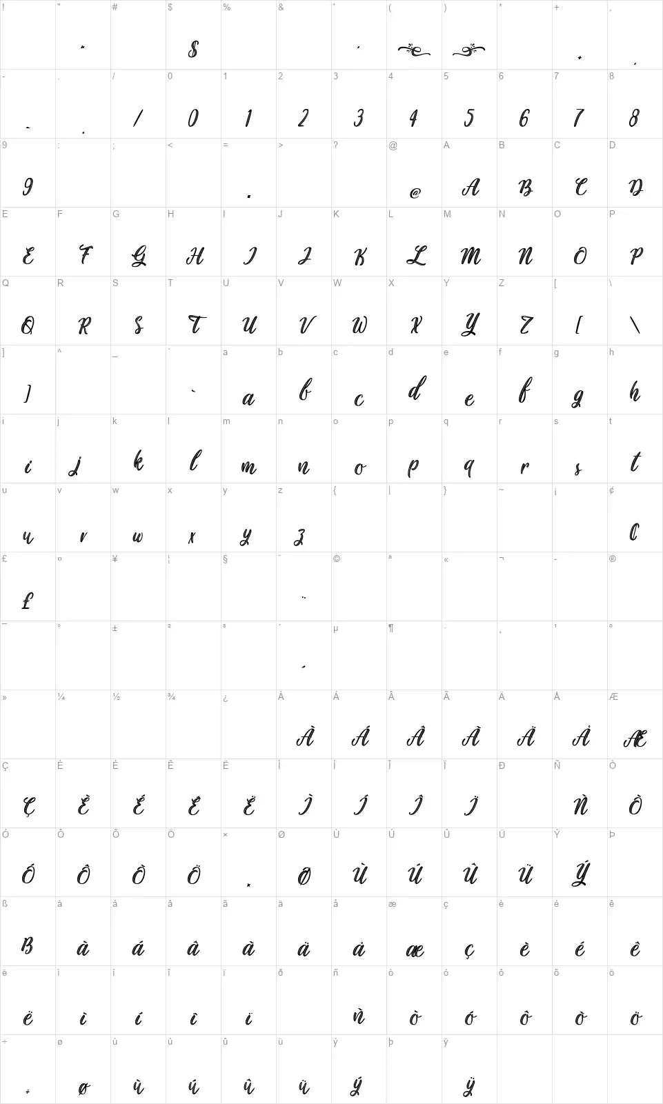 Plastic Beautyfont character map