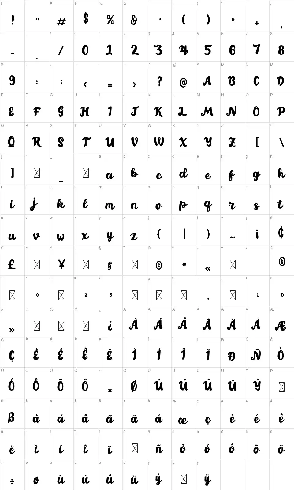 Playstickfont character map