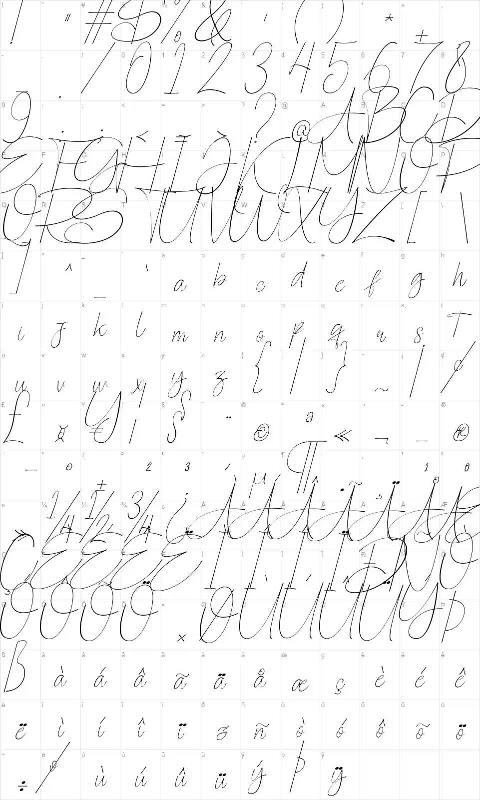 Pographicfont character map