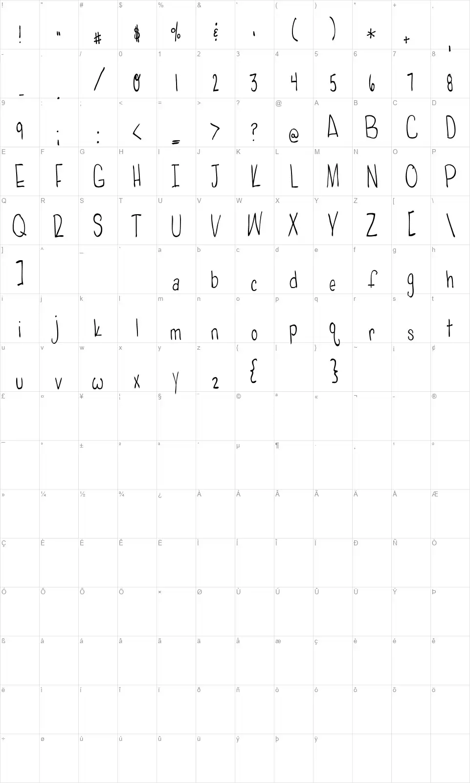 Poisoned Applesfont character map