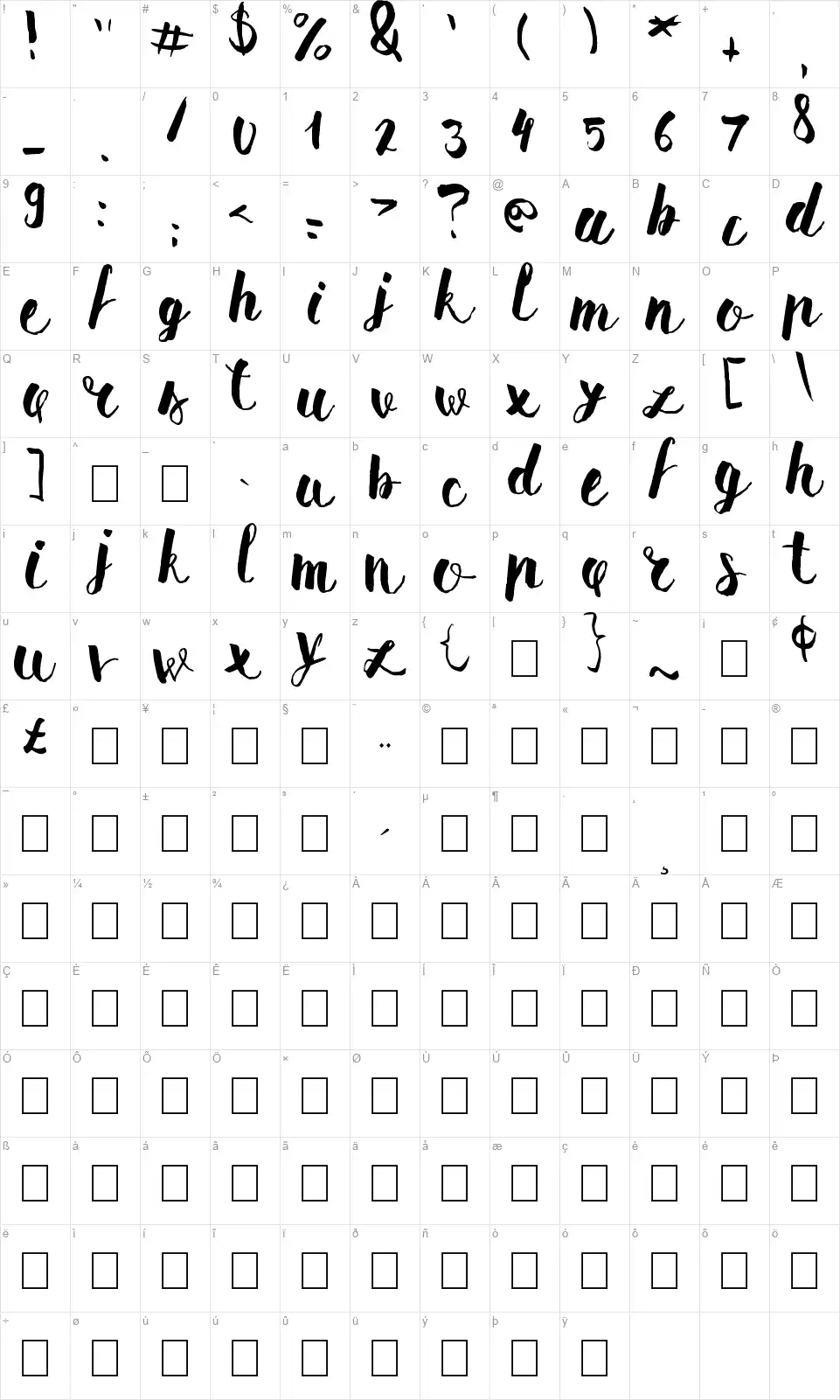 Pomah Typefont character map