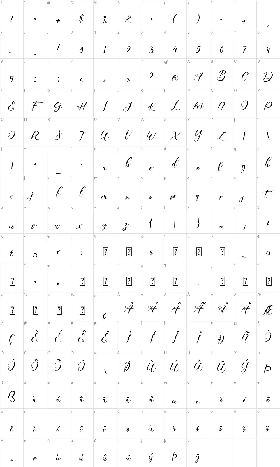 Poppy Showerfont character map