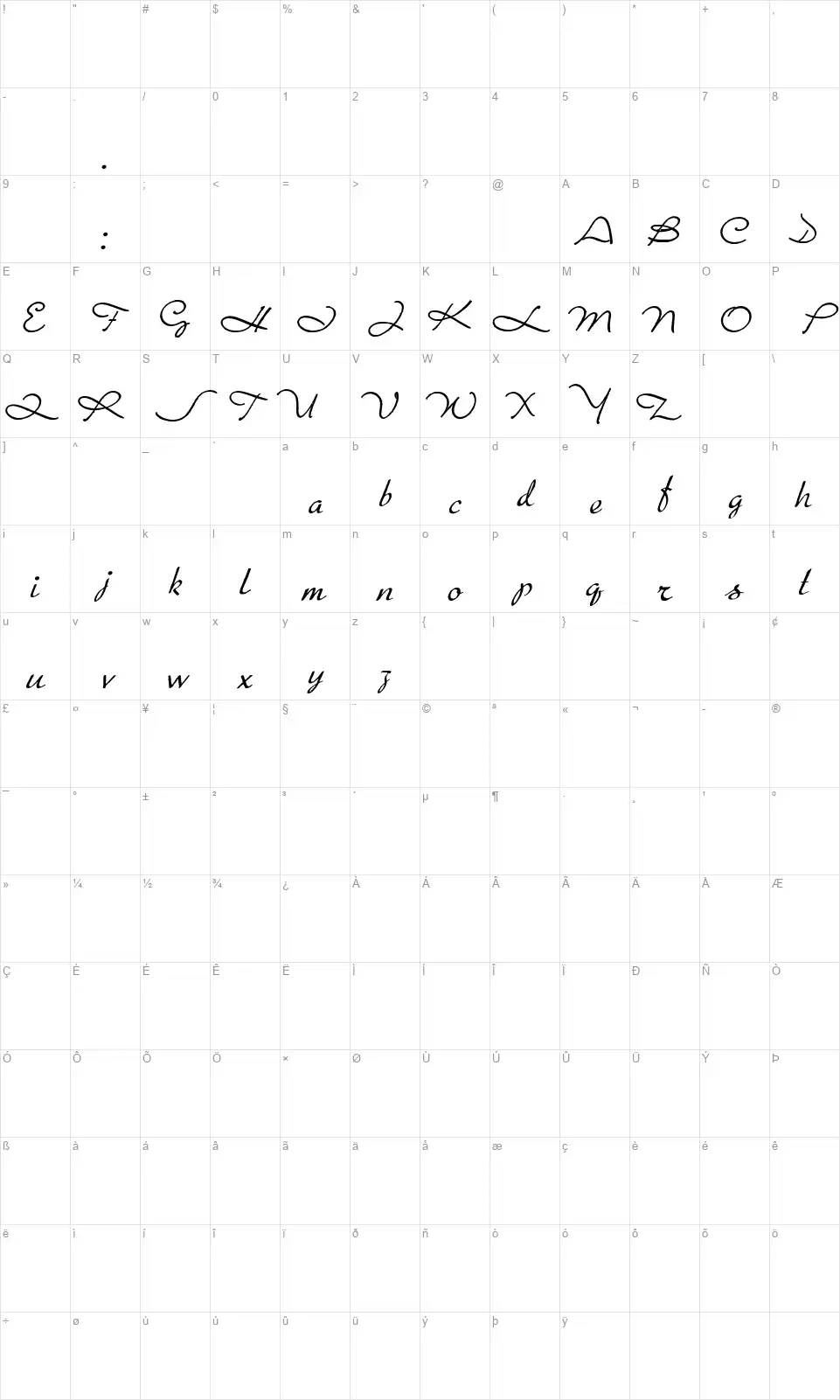 Porosafont character map