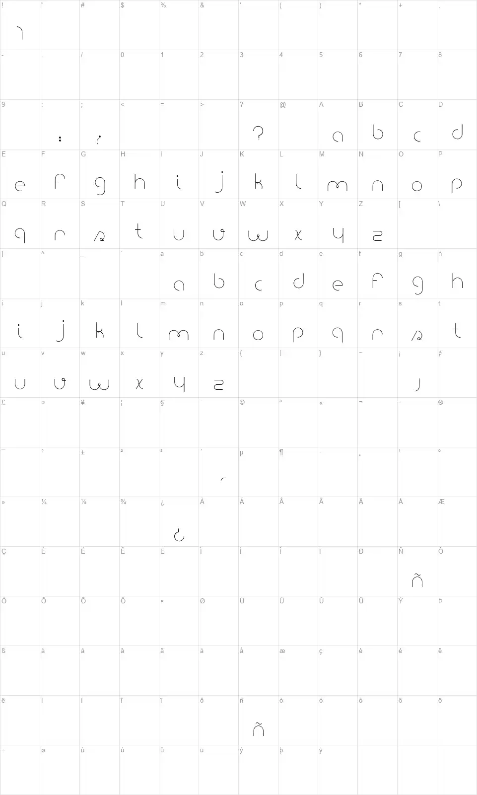 Portatilfont character map
