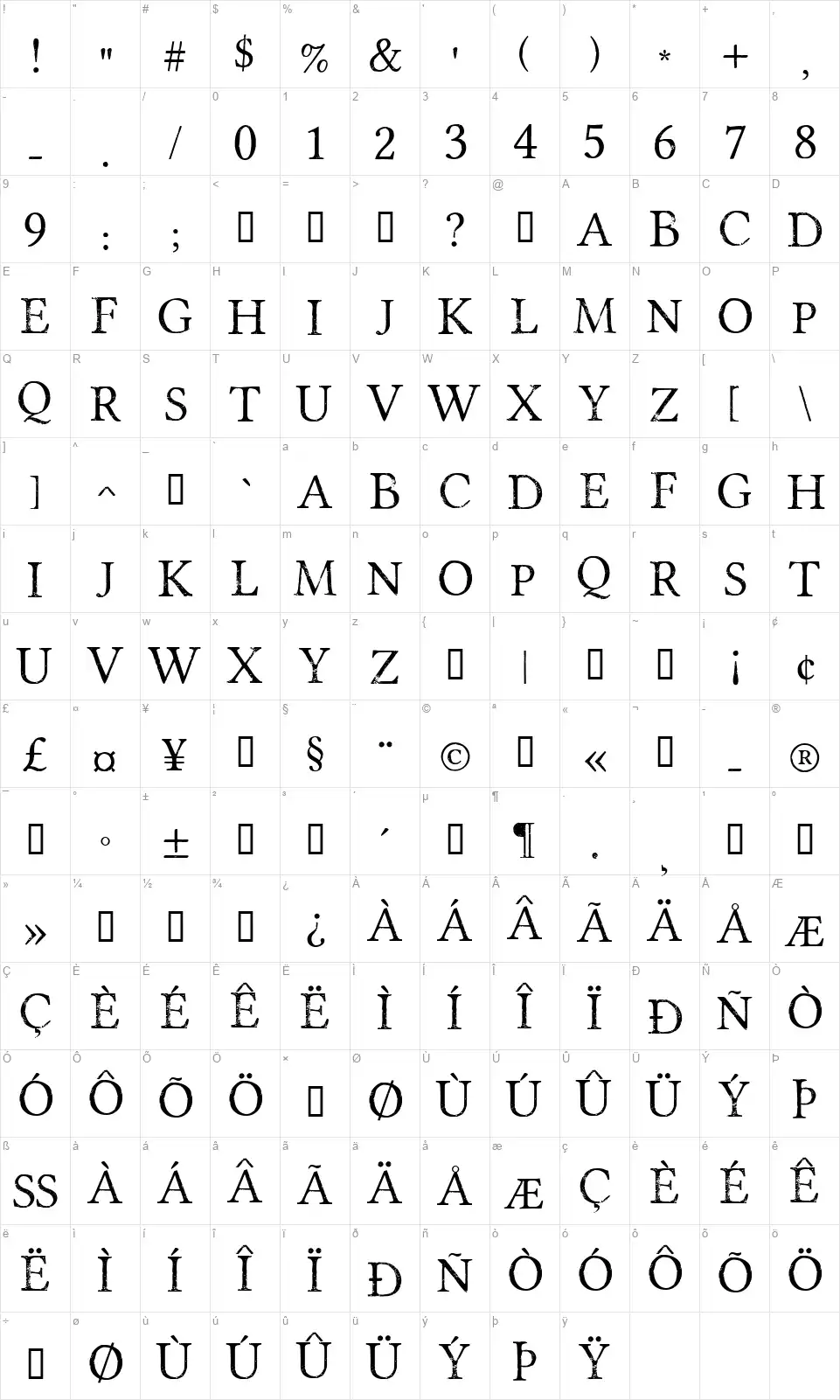 Portmanteaufont character map