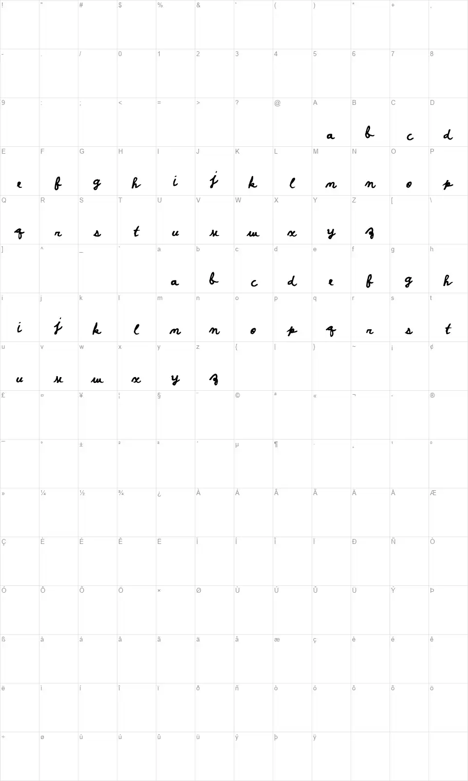 Poster Script Bfont character map