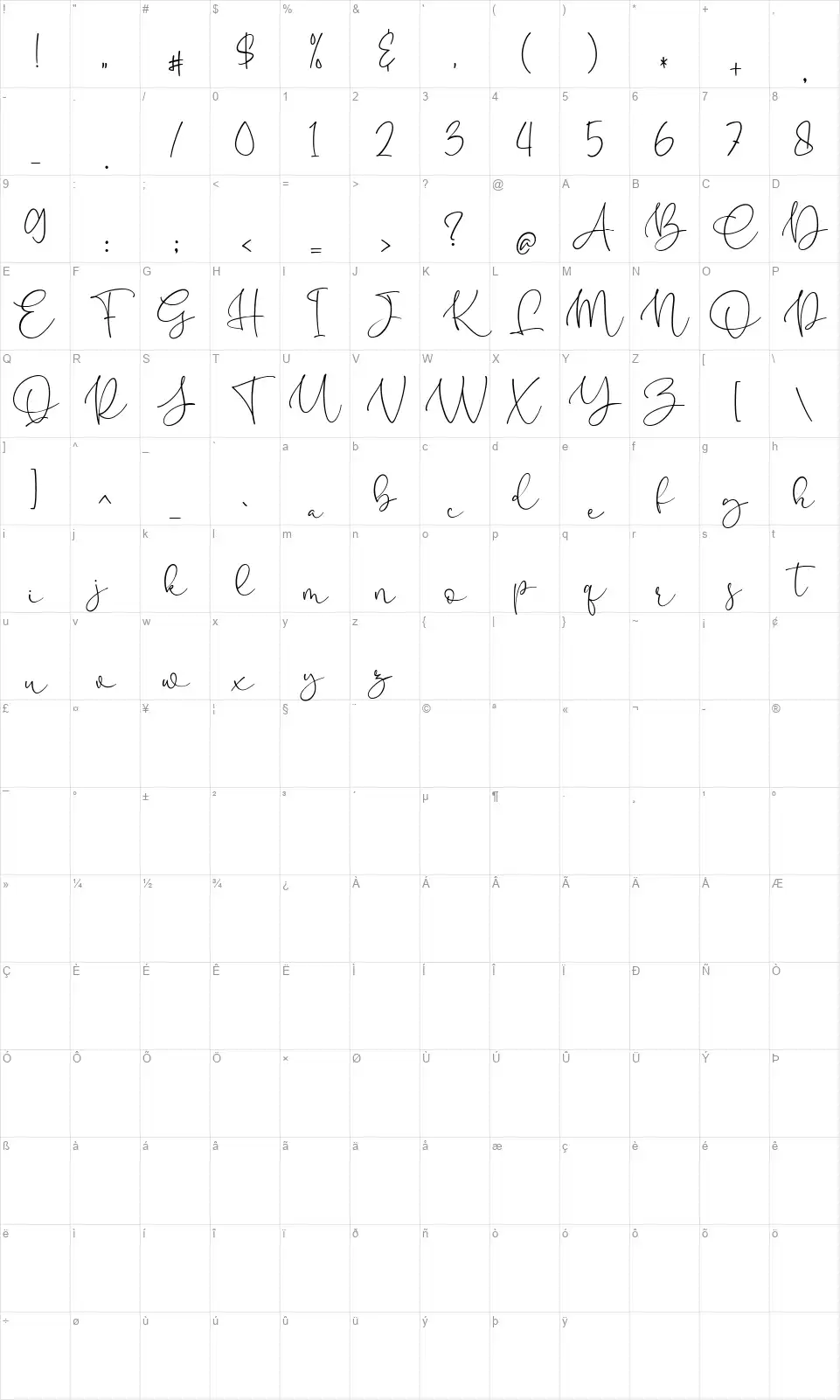 Pretty Yellowfont character map