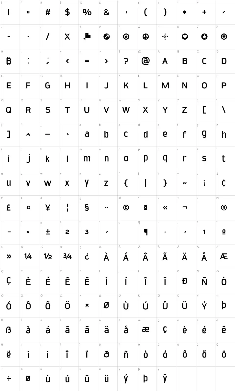 Prixma Sans Map Prixma Sansfont character map