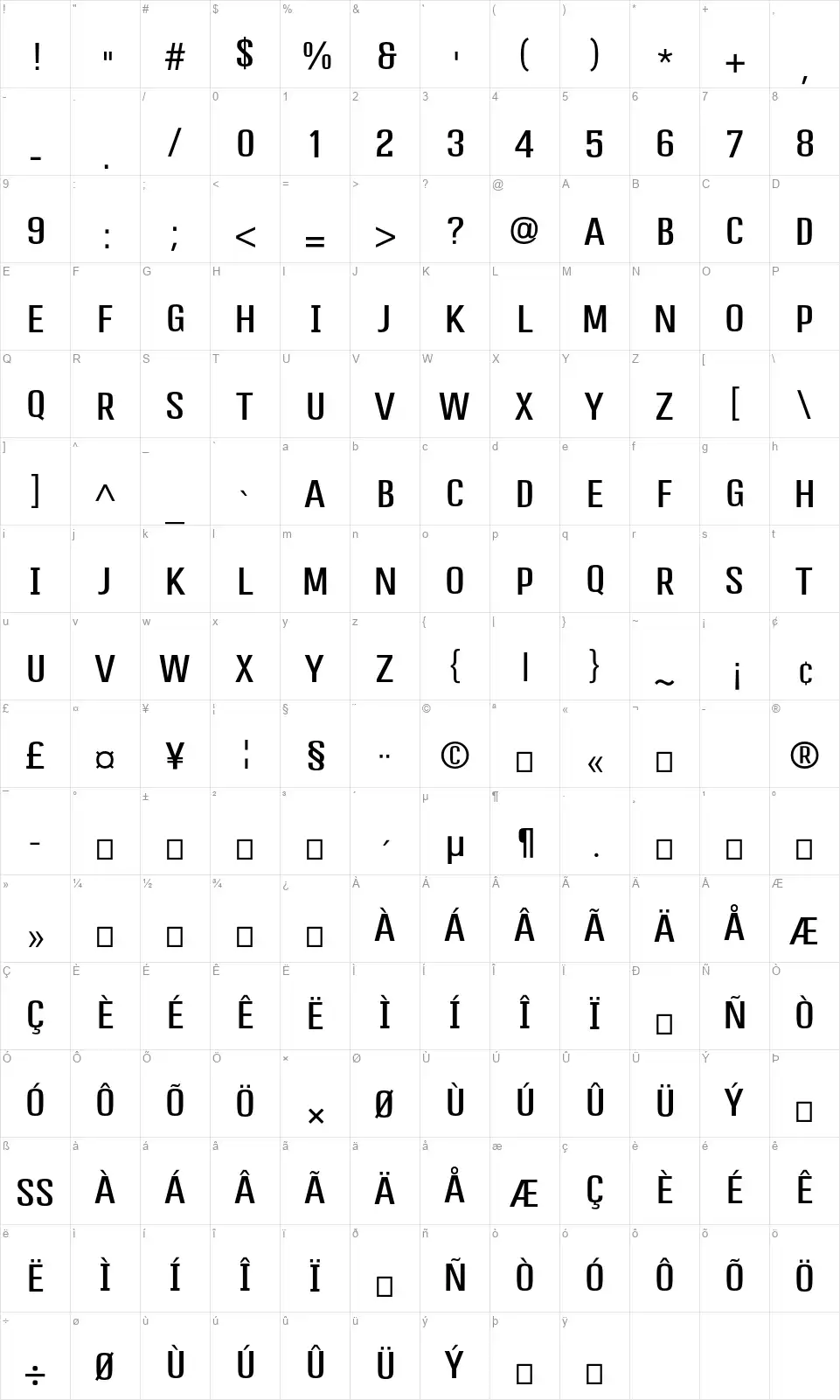 Professionfont character map