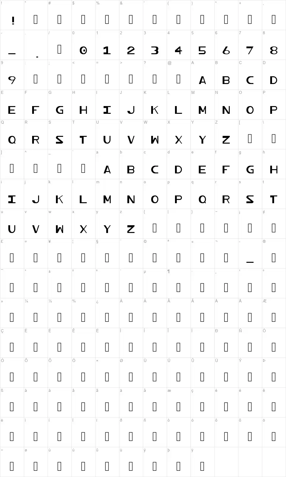 Profundumfont character map