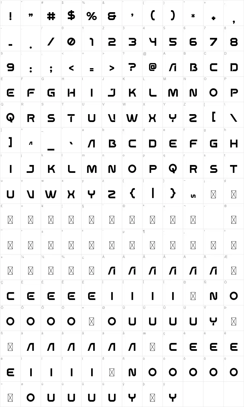 Project 9font character map