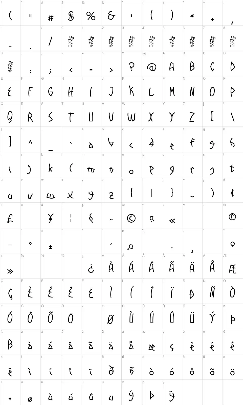 Promenadesfont character map