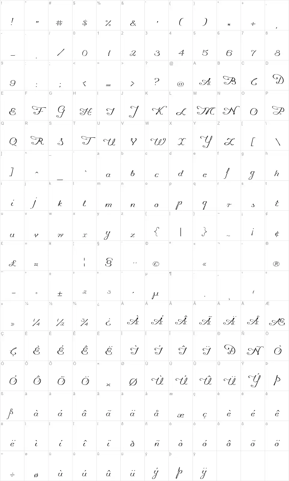 Promocyjafont character map