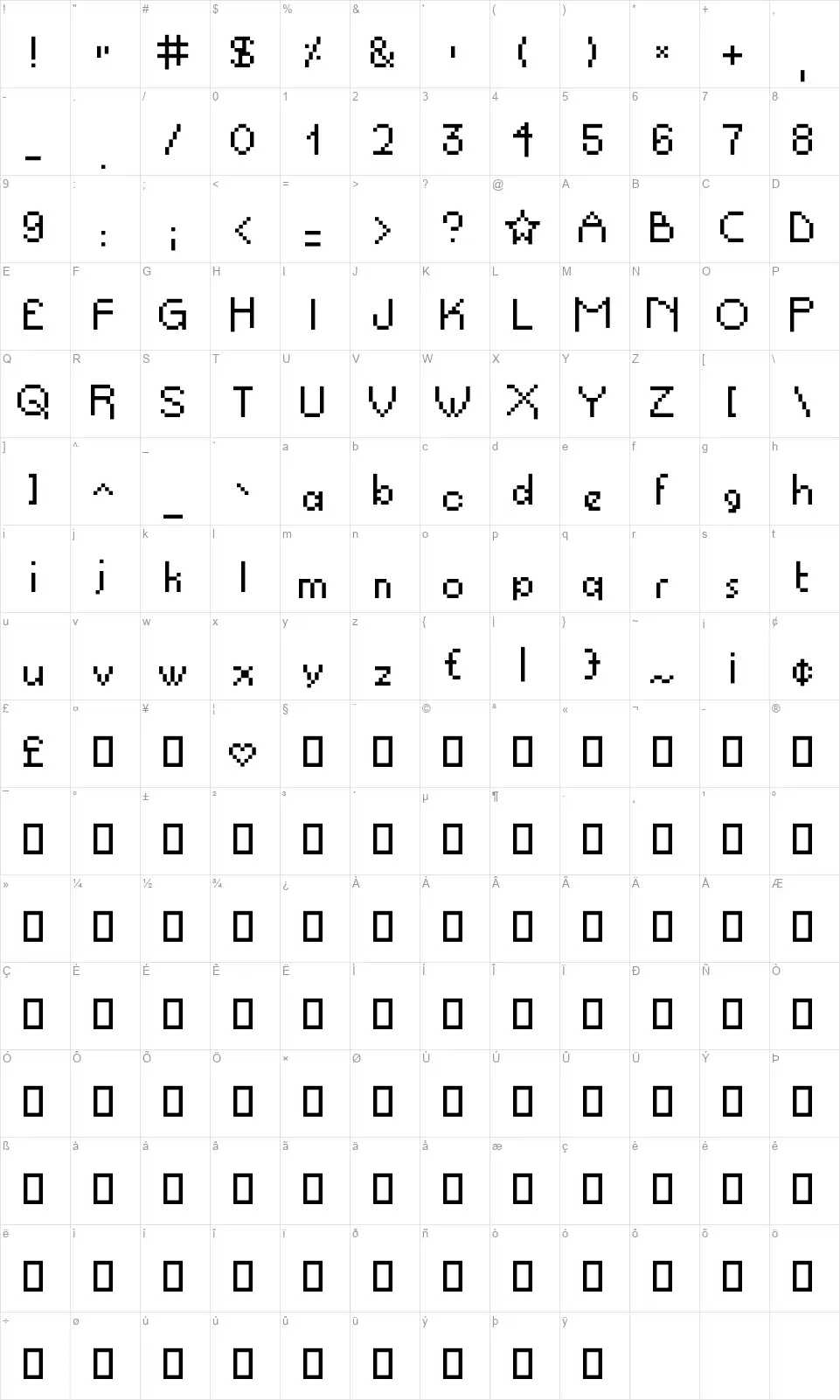 Propel Repelfont character map