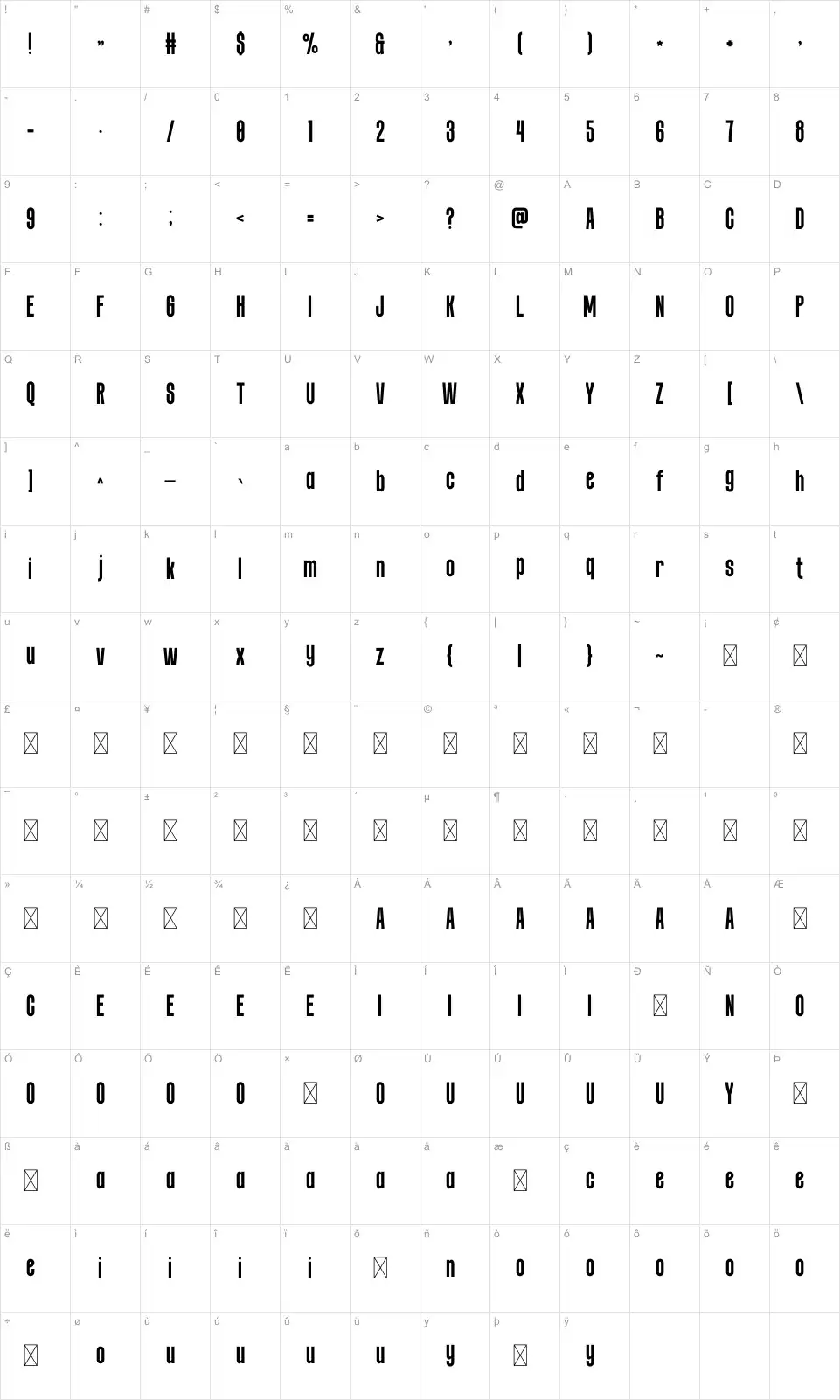 Protonemafont character map