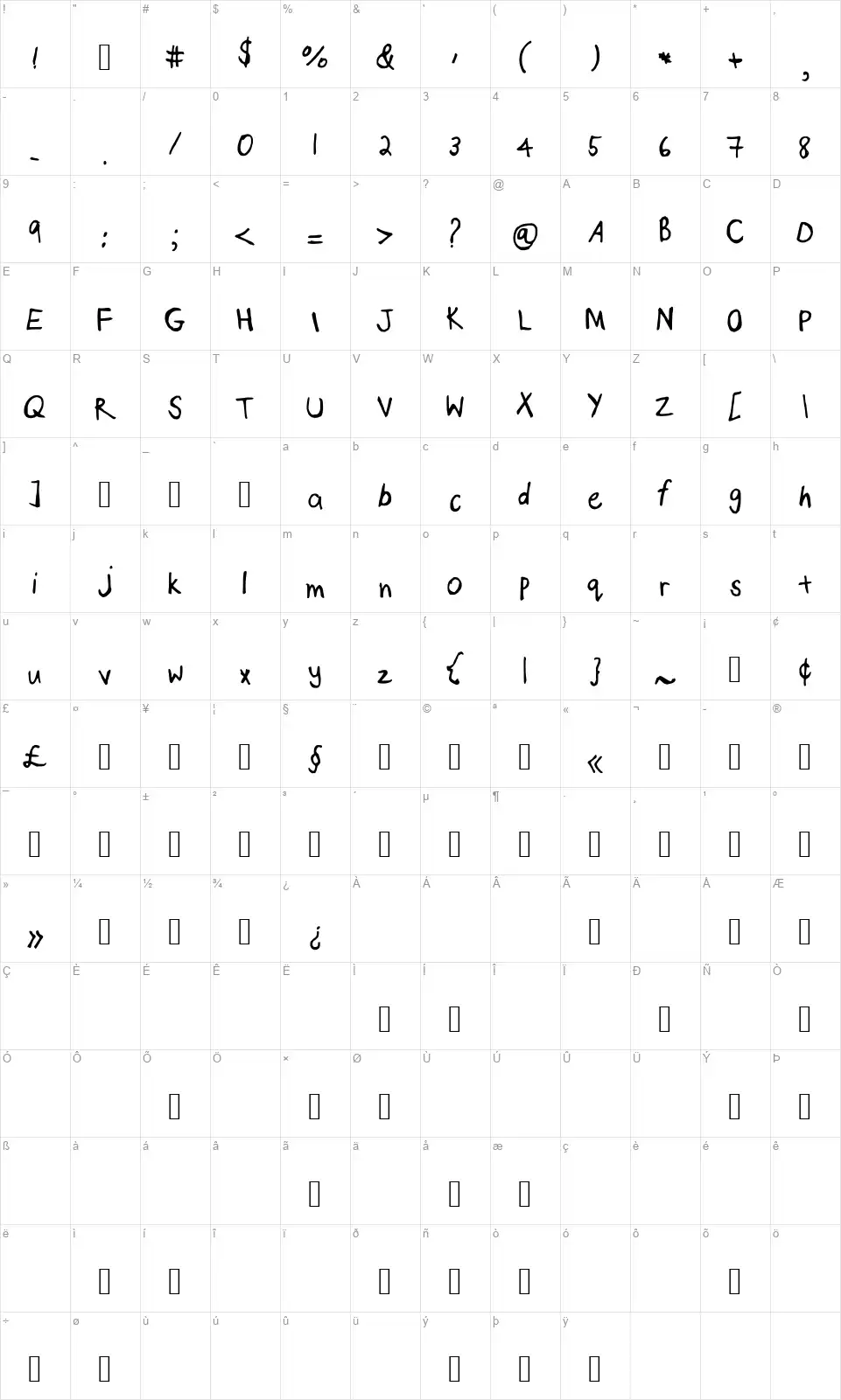 Psalmsfont character map
