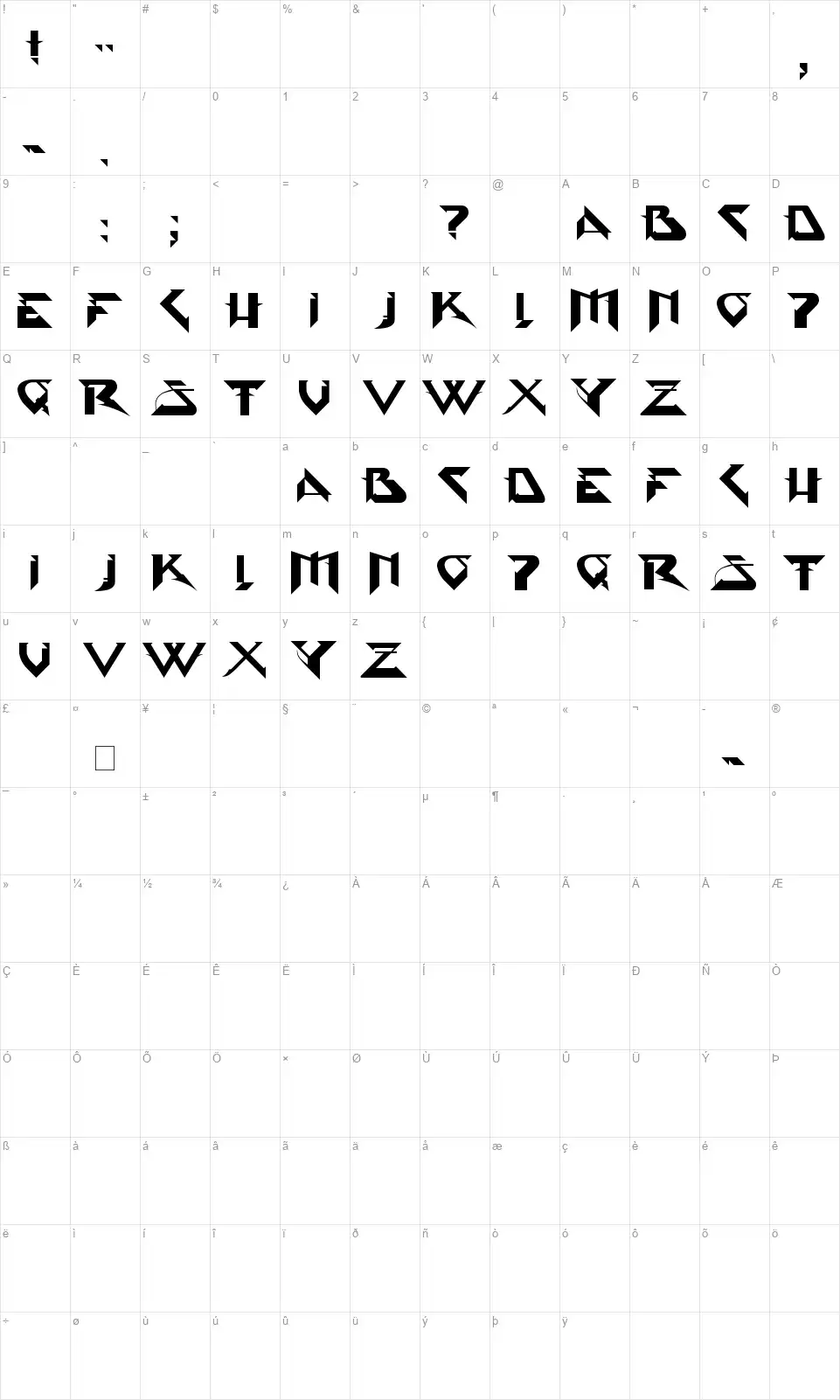 PsyTypefont character map