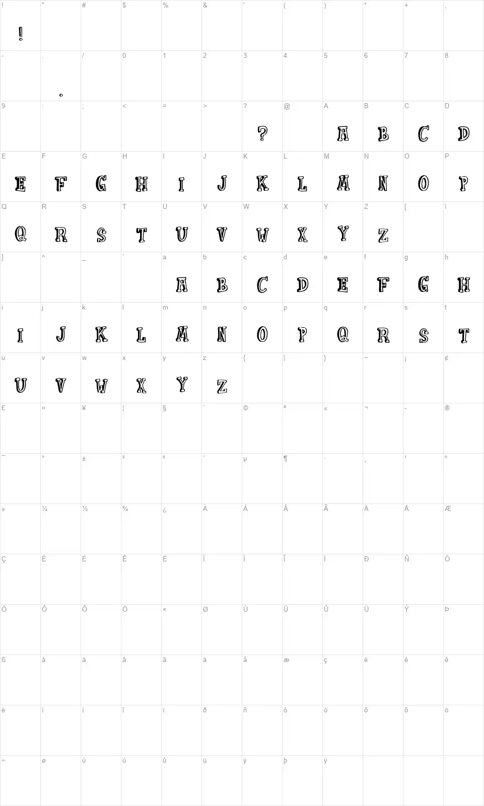 Punkin Piefont character map