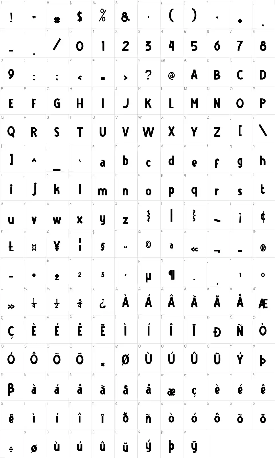 Punyfont character map