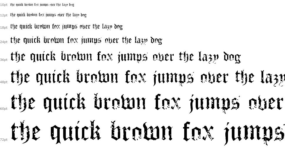 Puppeteer font Waterfall