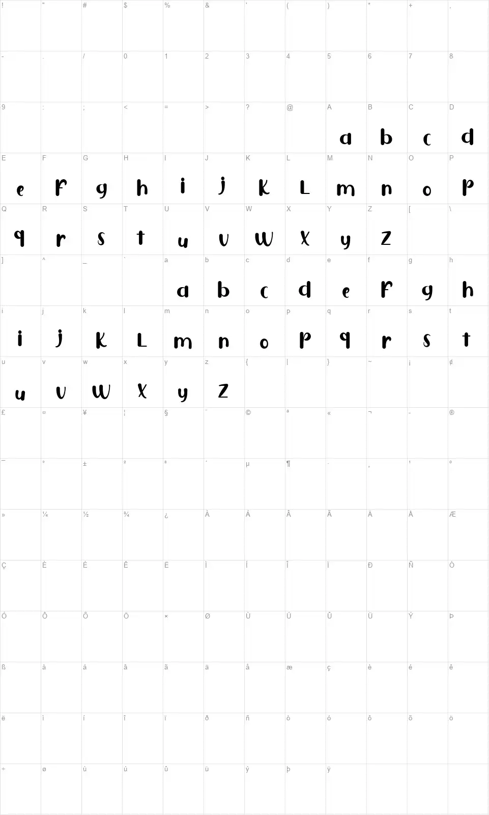 Puresity Burbonfont character map