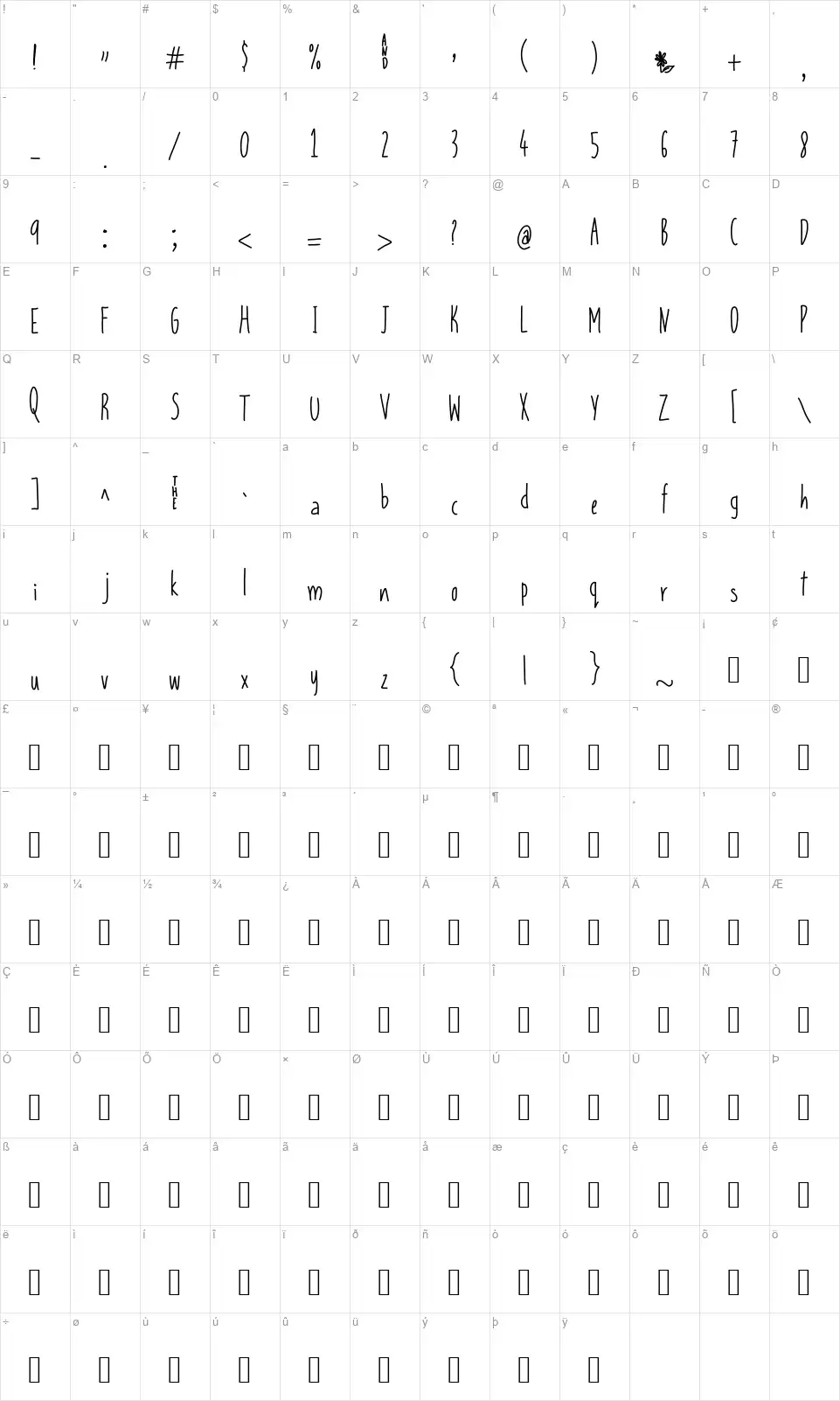 Pushing Up Daisiesfont character map