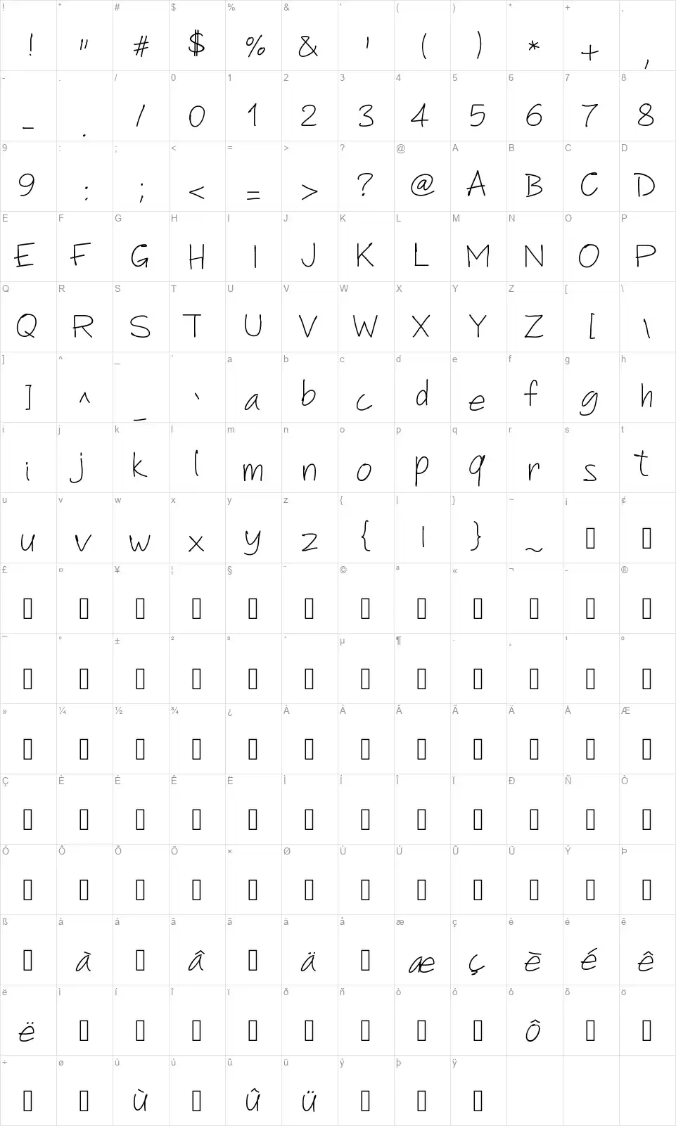 PW Another Scriptfont character map