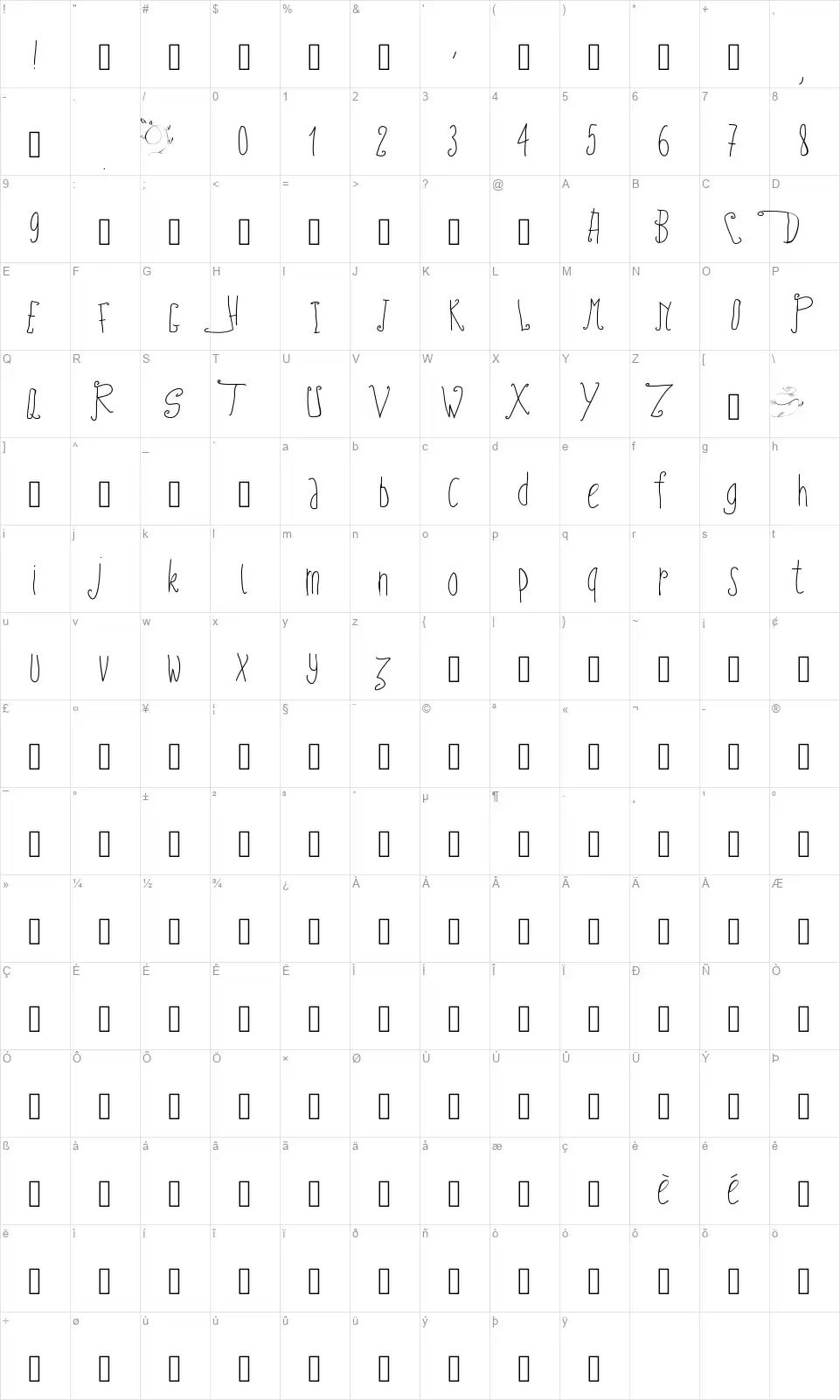 PW Fairy Talesfont character map