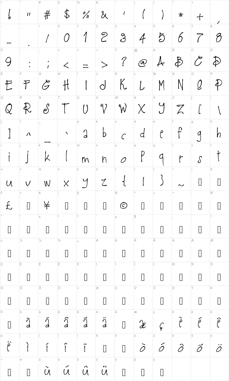 PW Feb 16font character map