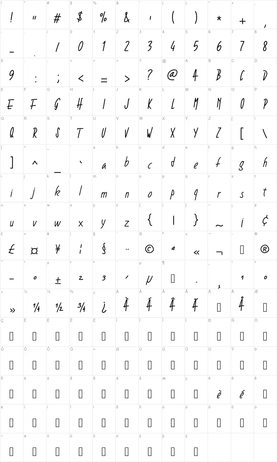 PW Narrowfont character map