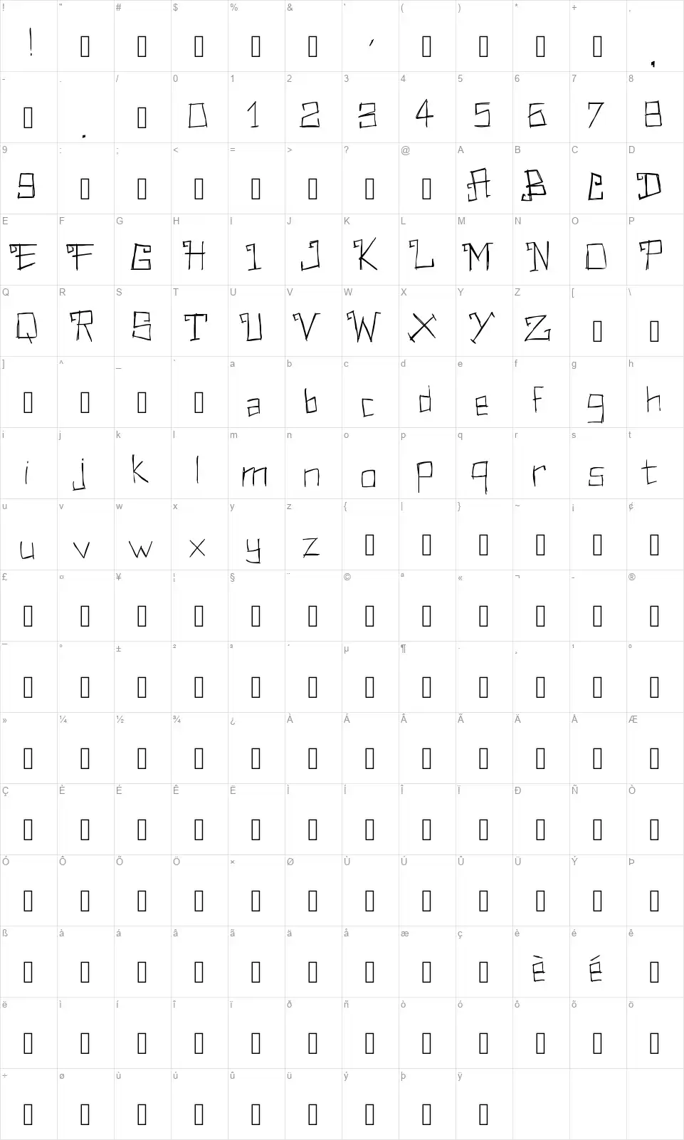 PW Rectangularfont character map