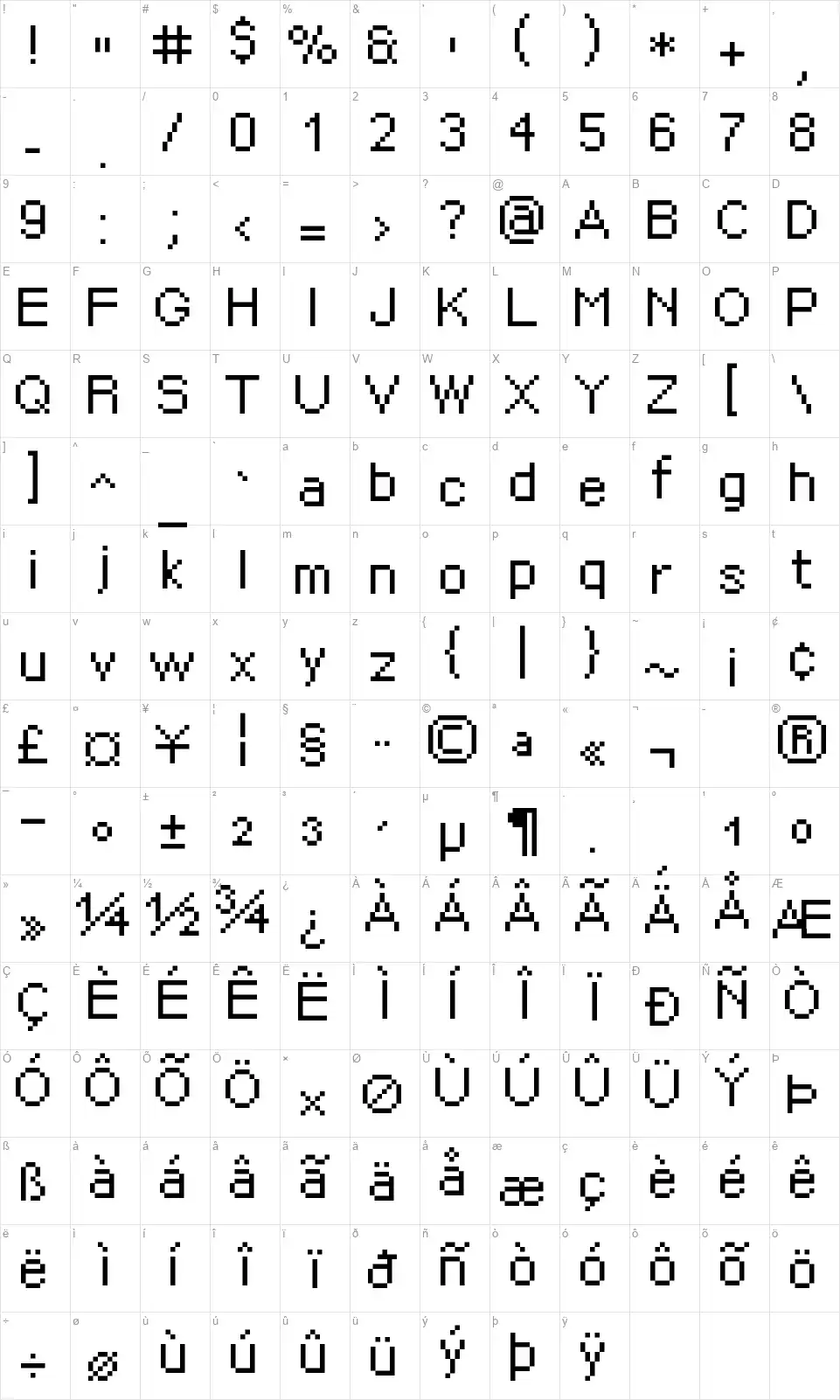 PX Sans Nouveauxfont character map