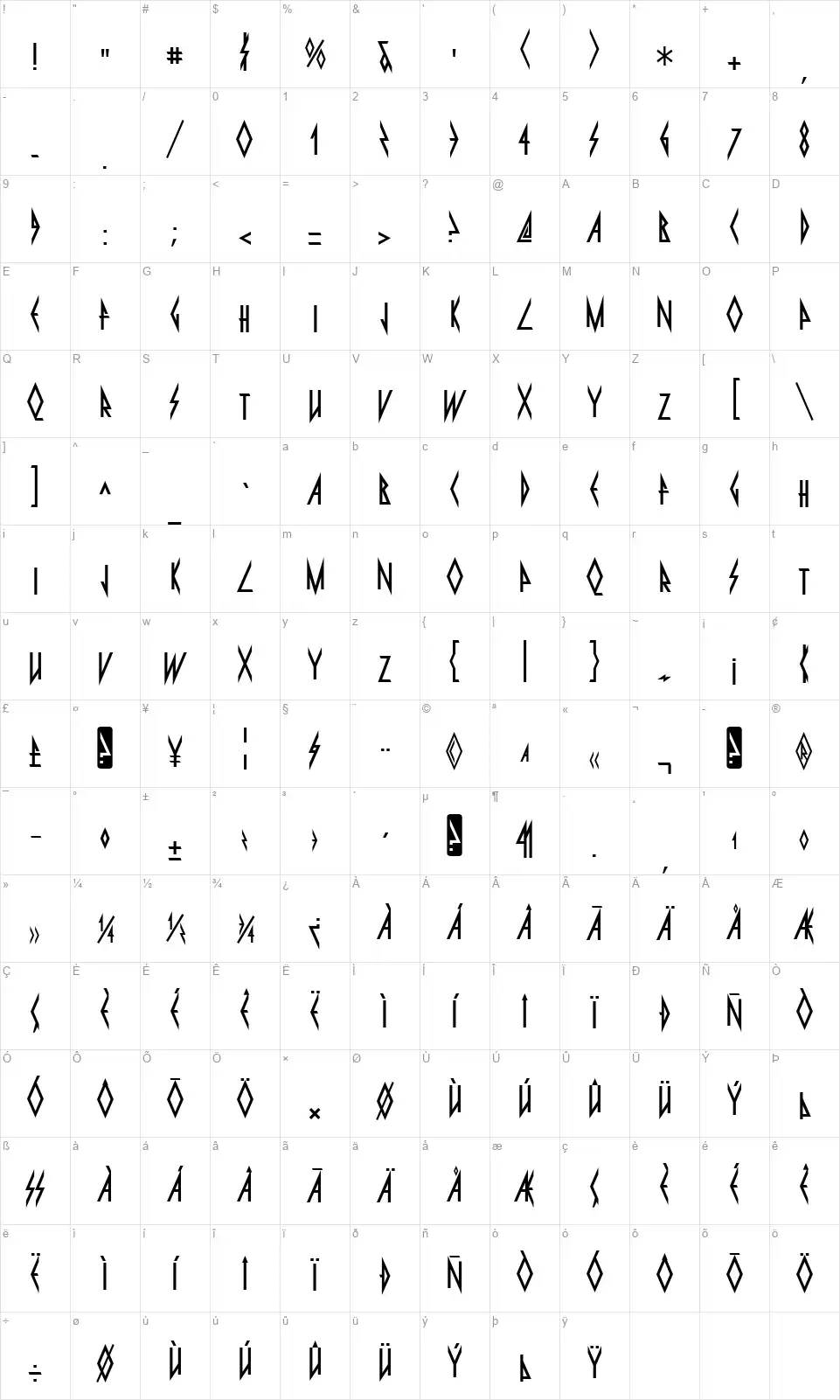 Pyrite-Regularfont character map