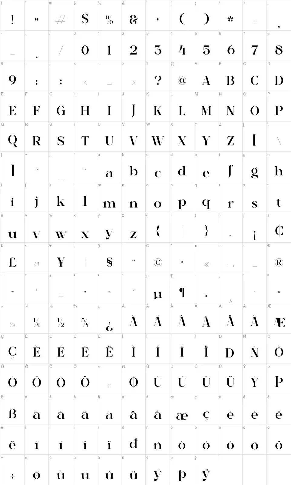 Qilgabefont character map