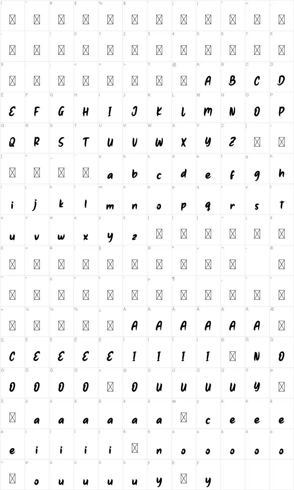 Qiyutiefont character map