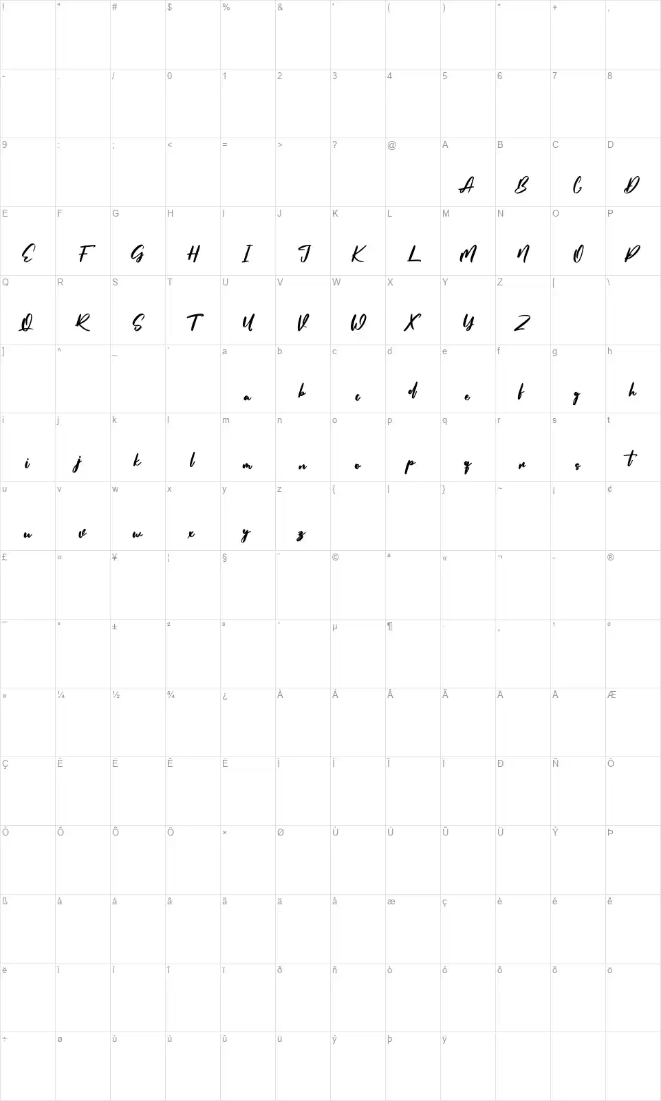 Qritticalyfont character map