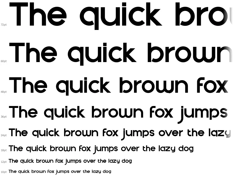 Quantify font Waterfall