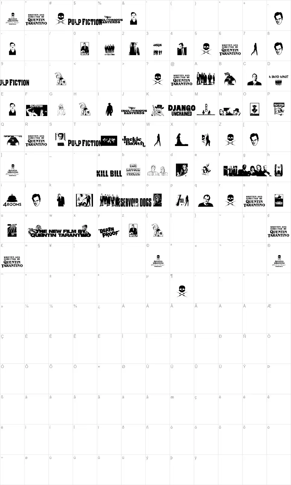 Quentin Tarantinofont character map