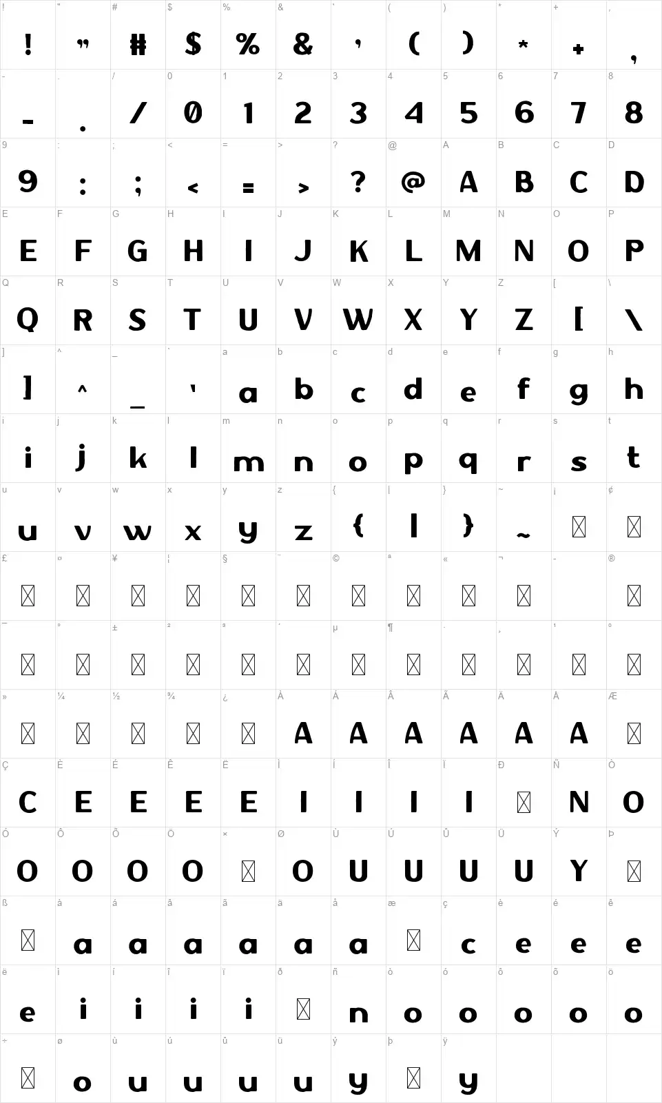 Quentrafont character map
