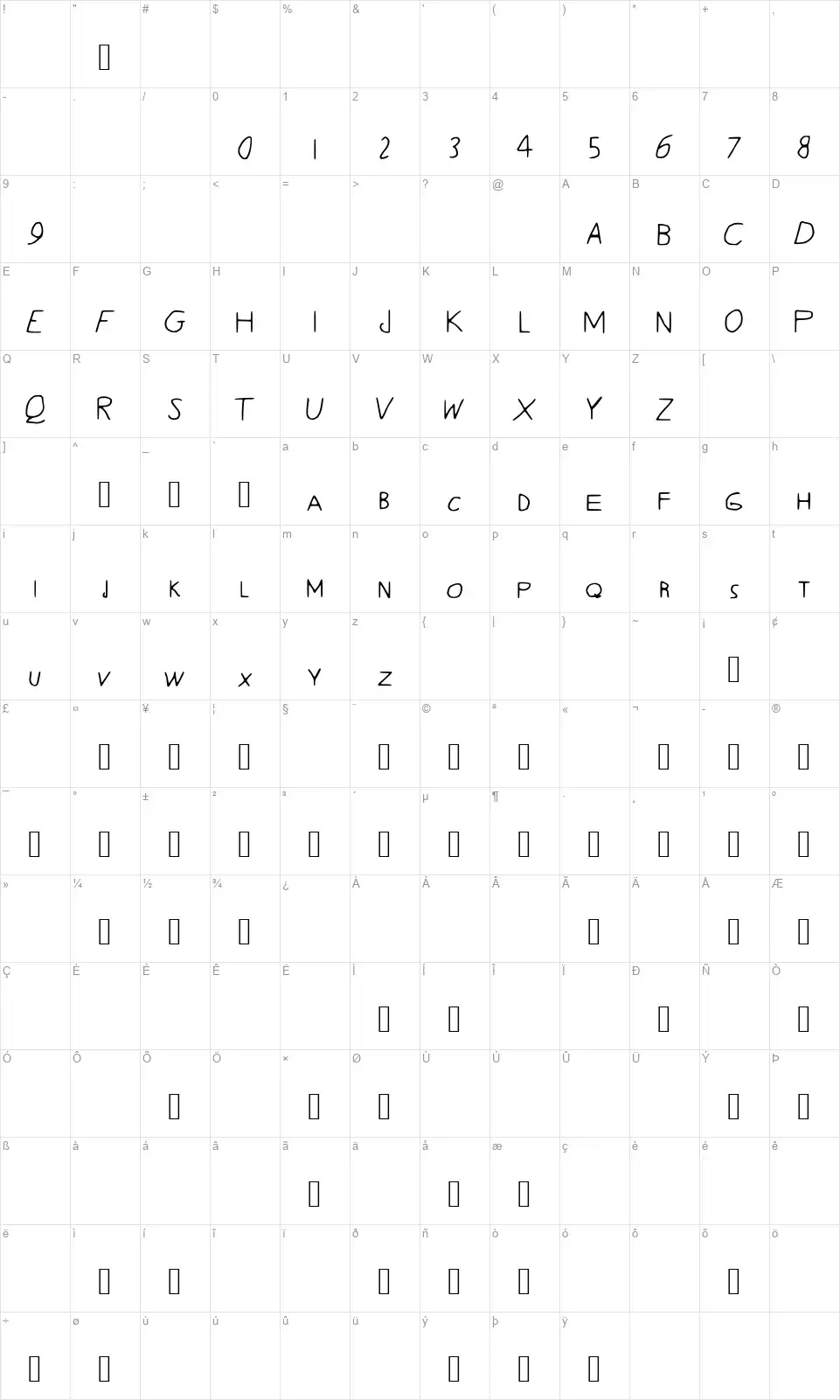 Quentrellfont character map