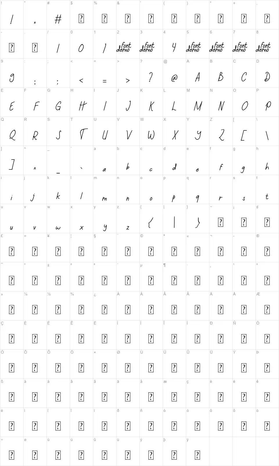 Quequefont character map