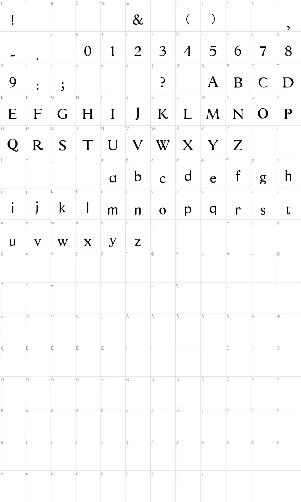 Questfont character map