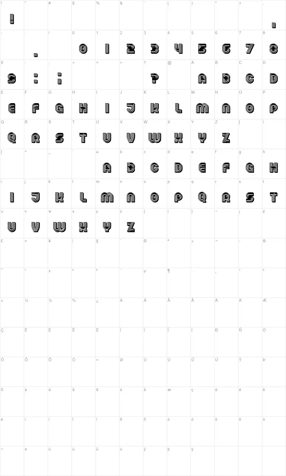 Questionfont character map