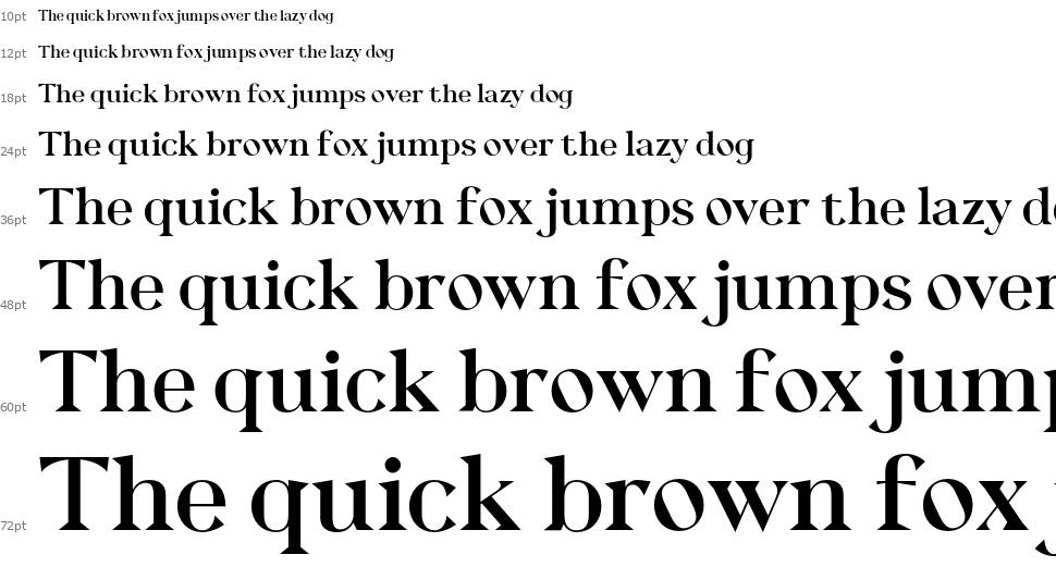 Quetry Serif font Waterfall