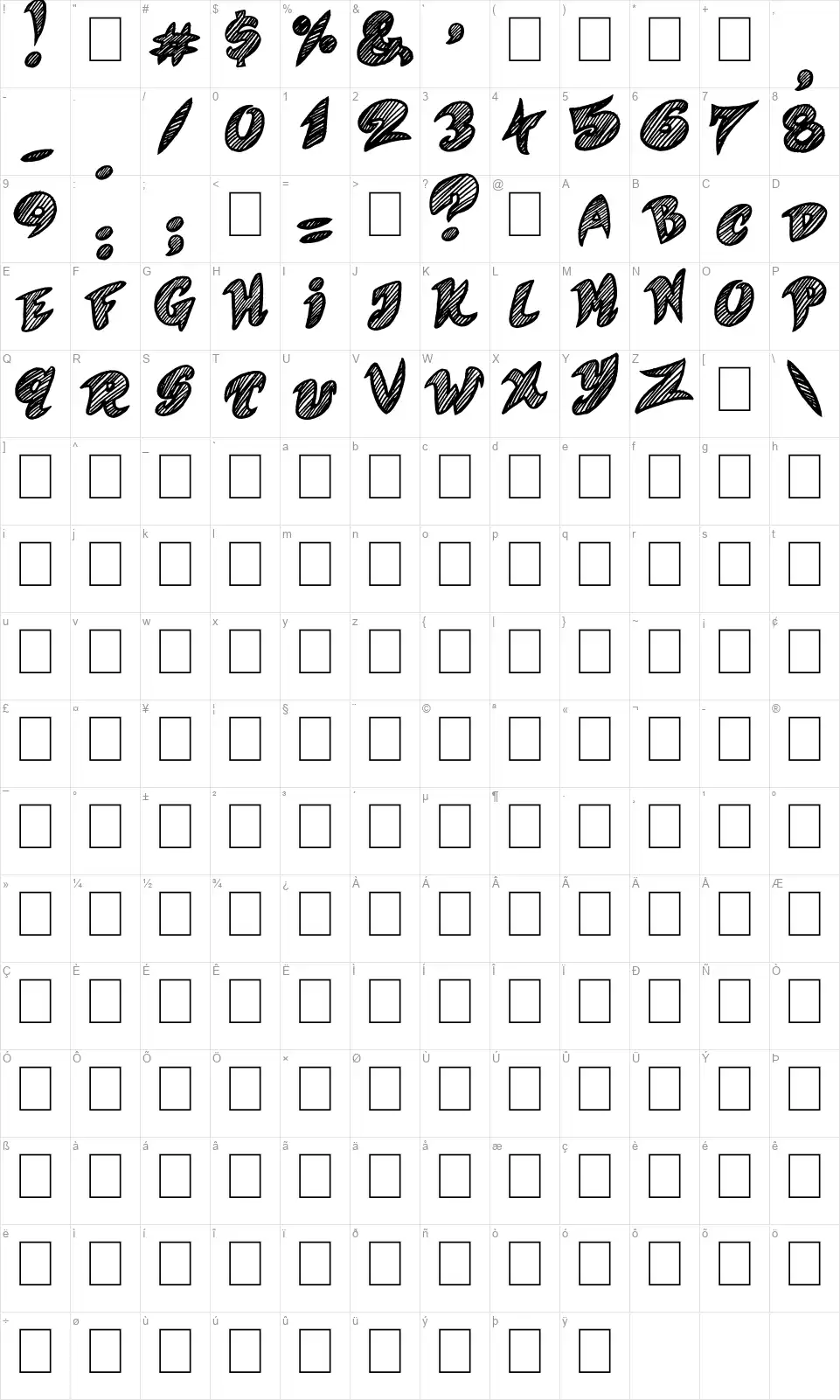 Quickerfont character map