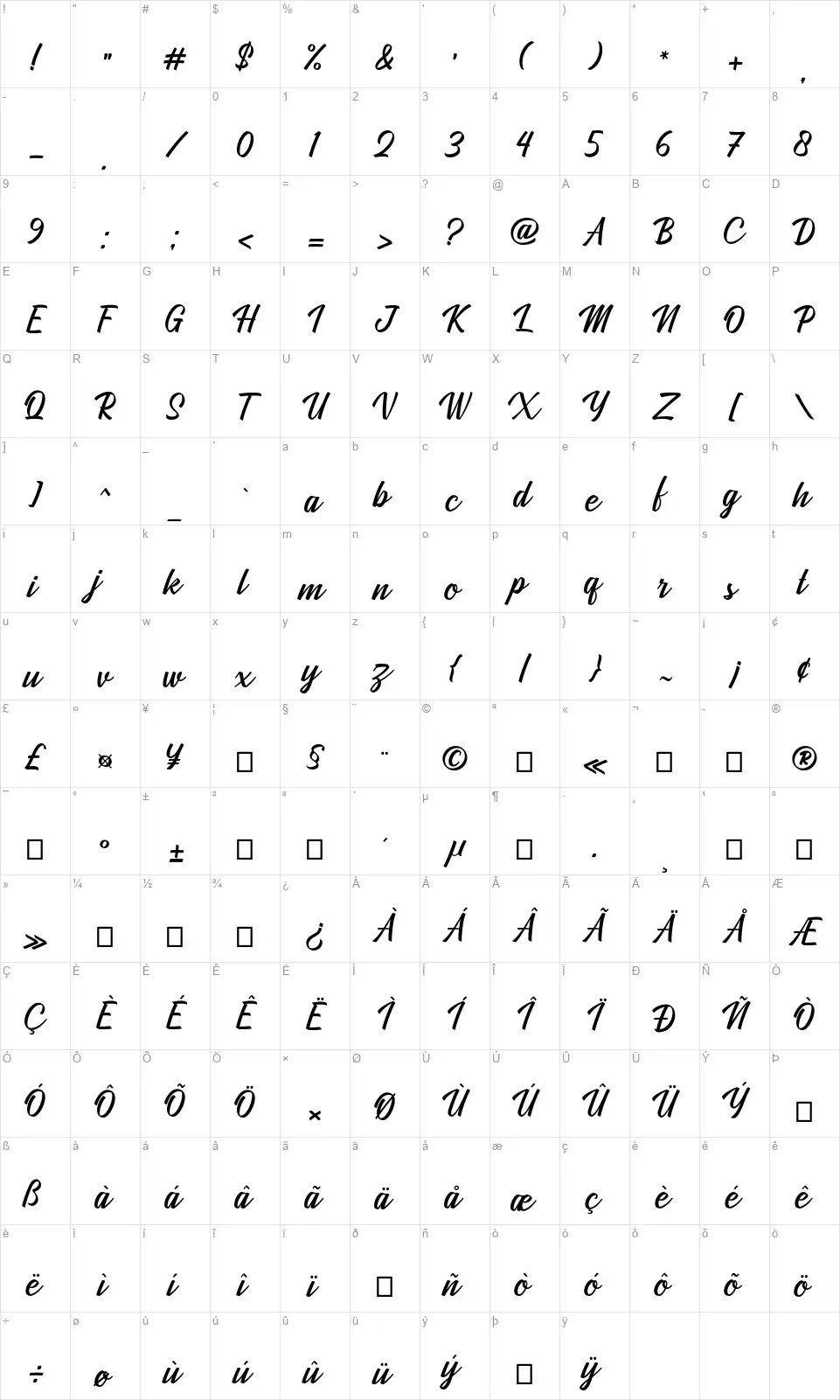 Quicklambfont character map