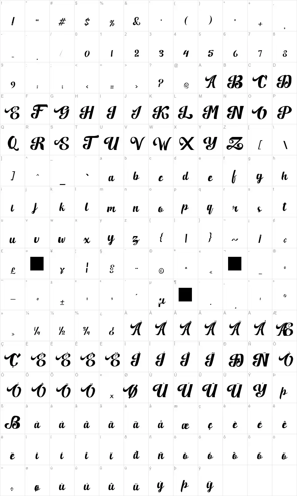 Quillothafont character map