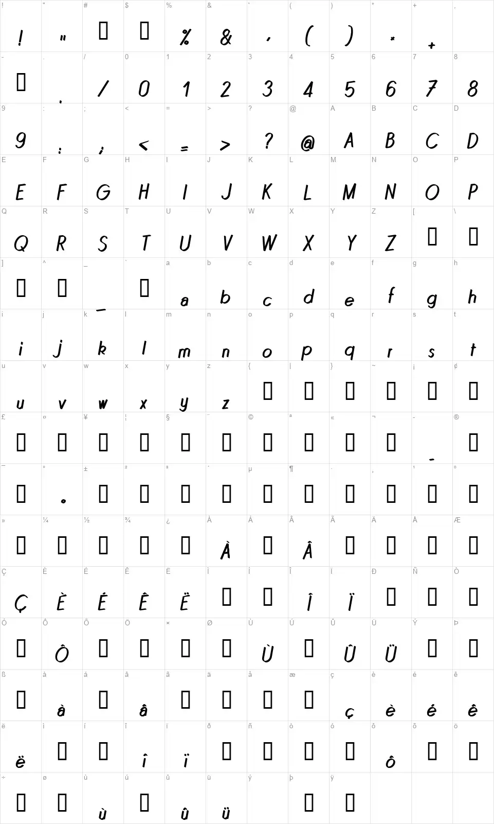 Quincaillefont character map