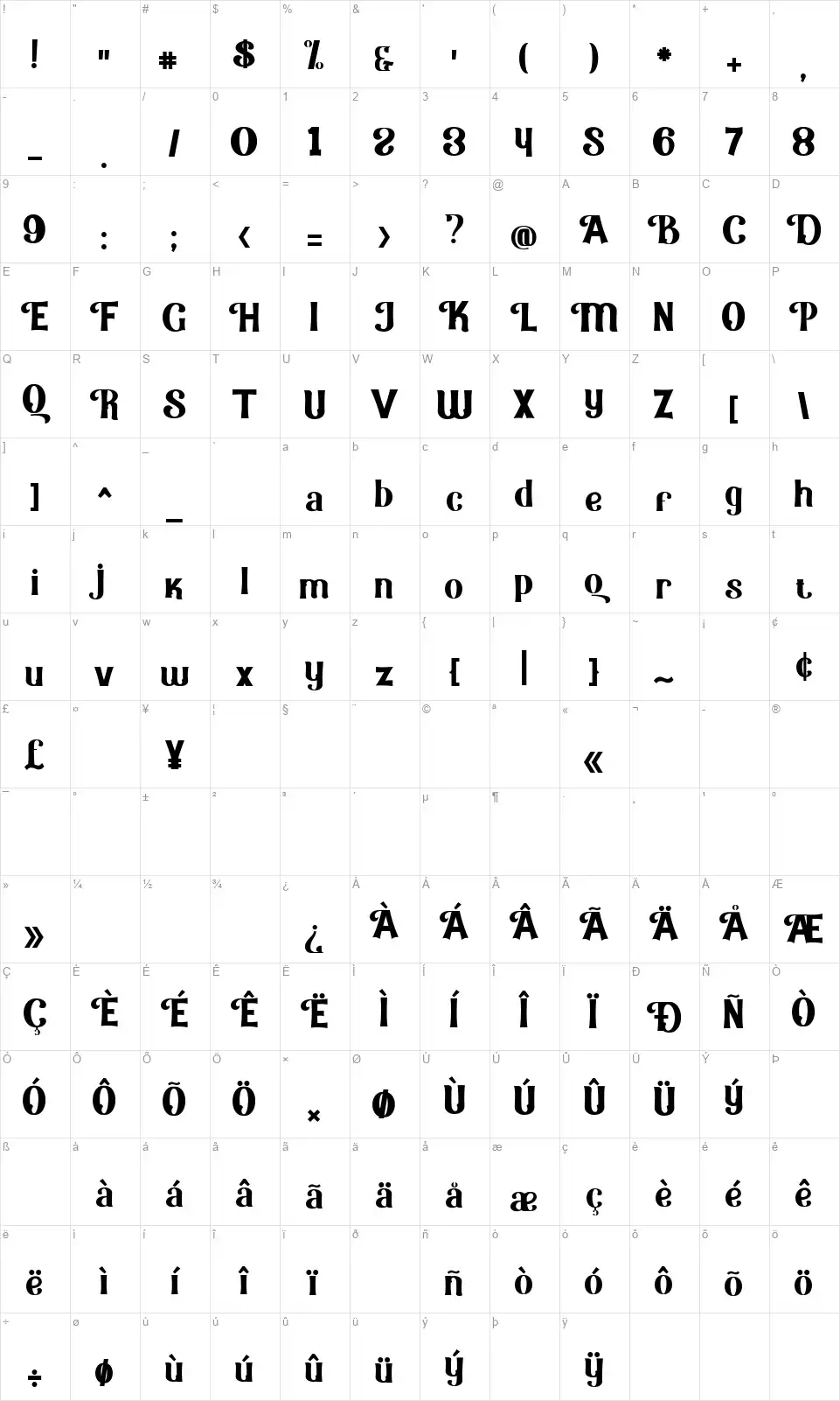 Quirky Bayfont character map