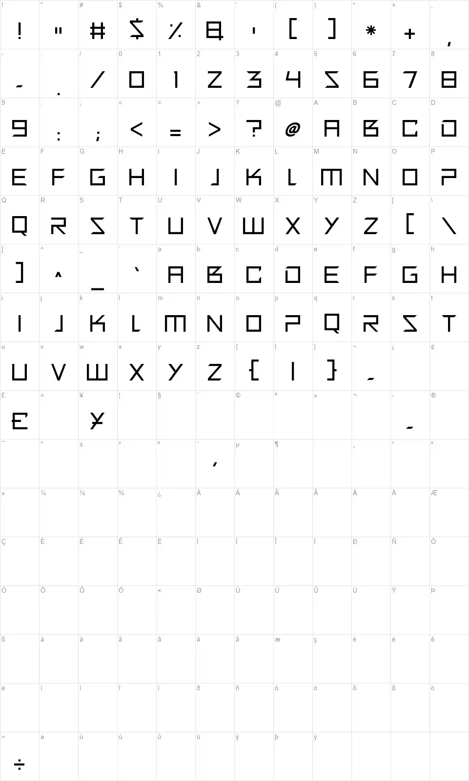 Quirky Robotfont character map